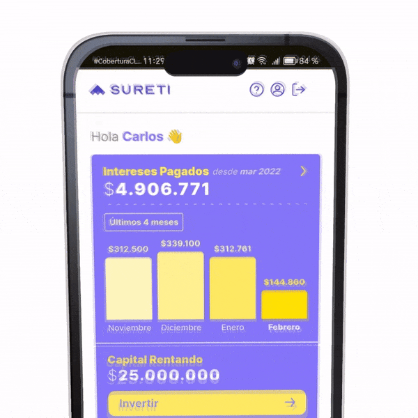 Animación de la plataforma de inversiones de Sureti