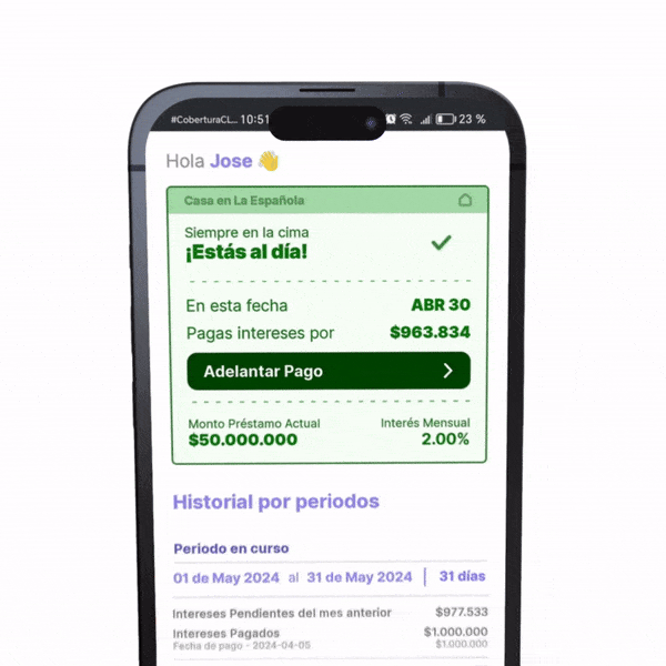 Plataforma Sureti